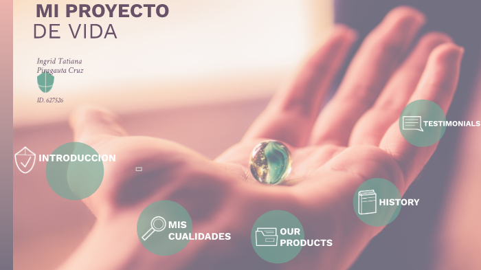 MI PROYECTO DE VIDA by tatiana piragauta on Prezi