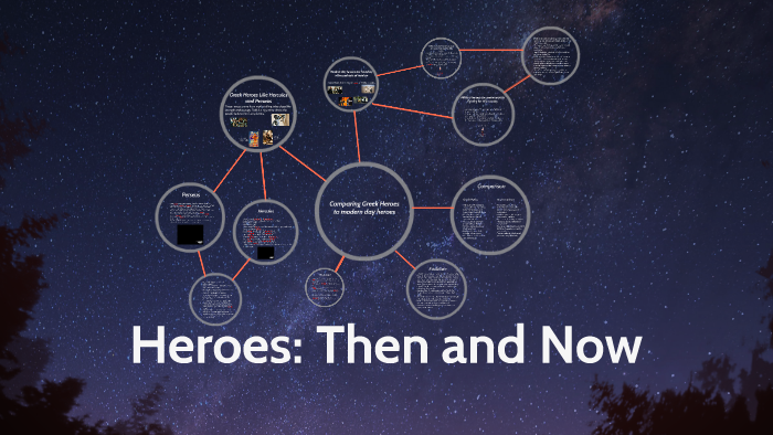 Heroes: Then and Now by Jessica McLean on Prezi