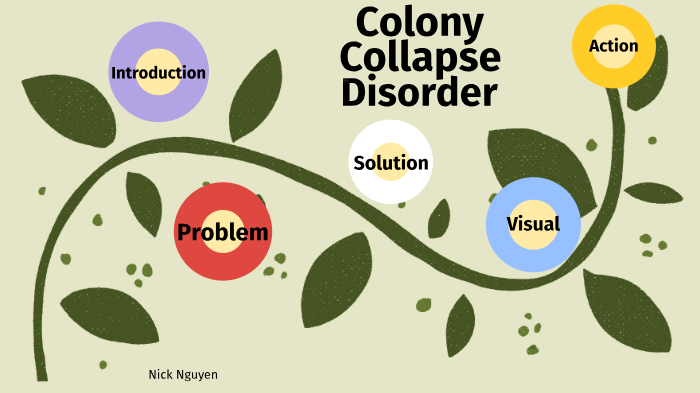 Colony Collapse Disorder By 4012