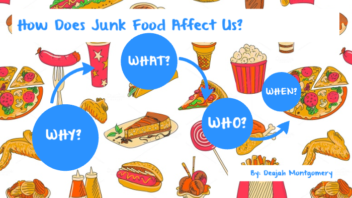 How Junk Food Affects Us by deajah montgomery on Prezi