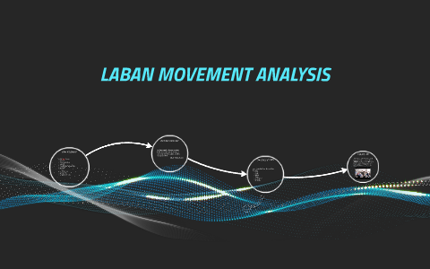 Laban Movement Analysis By Samantha Pantalone