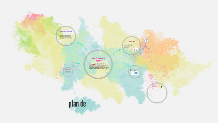 plan de marketing by Nicol Bravo Gutierrez on Prezi