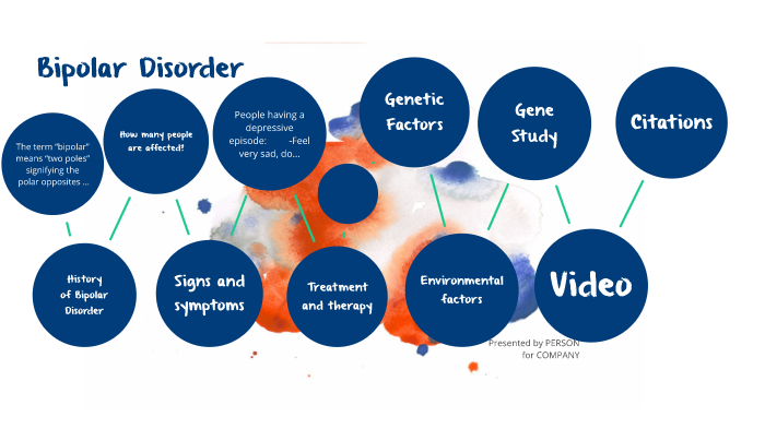 Bipolar Disorder by Abigail Fischer on Prezi