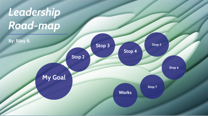 Leadership Roadmap By Riley Beakes