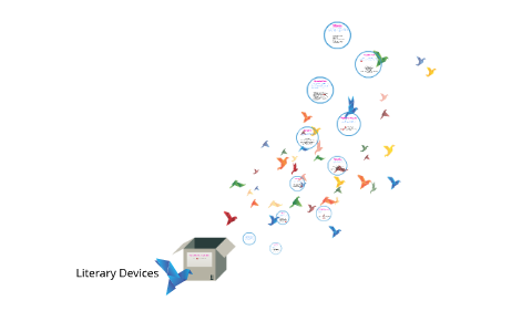 Literary Devices by s merrill on Prezi