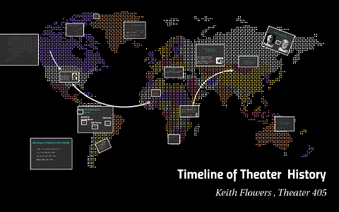 Timeline Of Theater History By Keith Flowers   Lb7xmmb23exswp2mc7utbxljmx6jc3sachvcdoaizecfr3dnitcq 3 0 