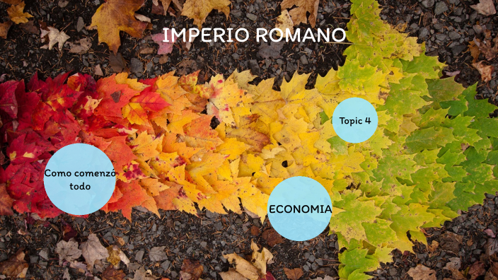 IMPERIO ROMANO by Danna Villegas on Prezi