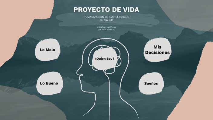 Proyecto De Vida by Cristian Chivatá on Prezi