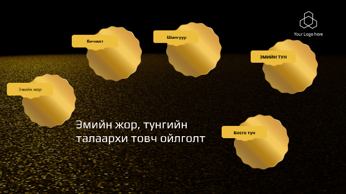 Эмийн жор, тунгийн талаархи товч ойлголт by Хонгор Зул on Prezi