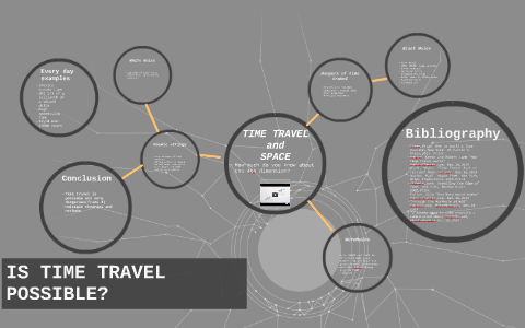 TIME TRAVEL by Corey Carr on Prezi