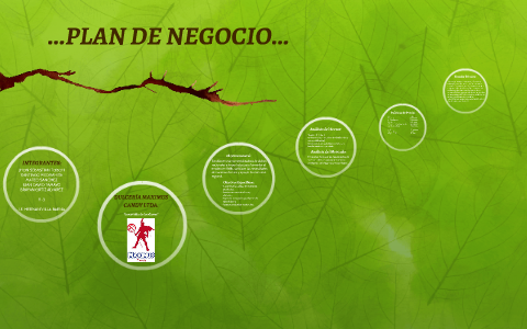 PLAN DE NEGOCIO... by JHON SEBASTIAN TOBON PEREZ on Prezi