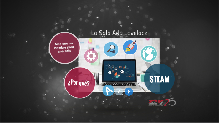 ADA ESPAÑOL by itziar lasaosa on Prezi