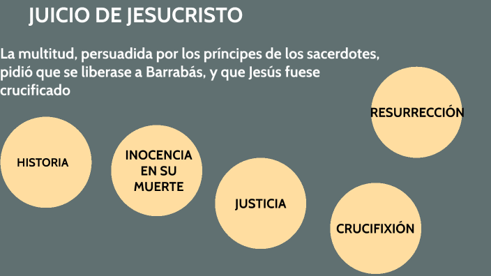 Juicio De Jesucristo By Andrea Salguero Arias On Prezi