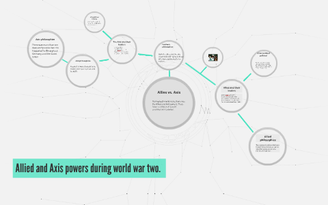 Allied and Axis powers during world war two by Dillon Jones on Prezi