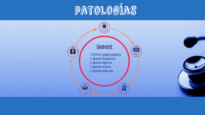 Patologías by