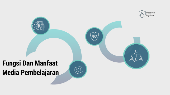 Fungsi dan Manfaat Media Pembelajaran by Anisah Fitriyyah on Prezi