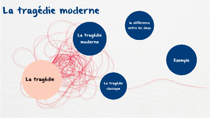 La Tragedie Moderne By Younes Sellam