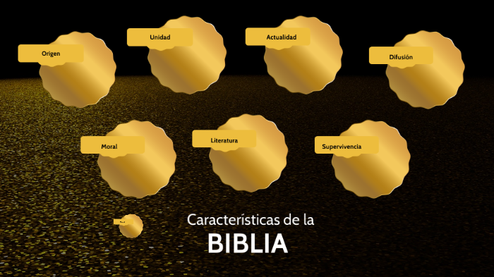 Diez Características Distintivas de La Biblia, PDF, Biblia