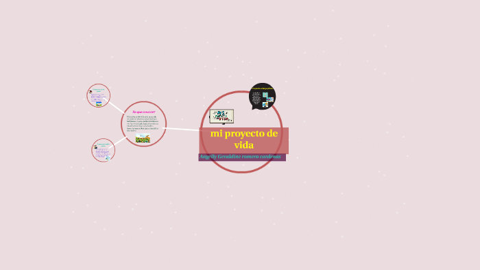 mi proyecto de vida by geraldine romero cardenas on Prezi
