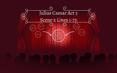 julius caesar act 3 scene 2 line by line explanation in hindi