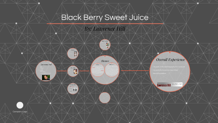 Black berry sweet juice