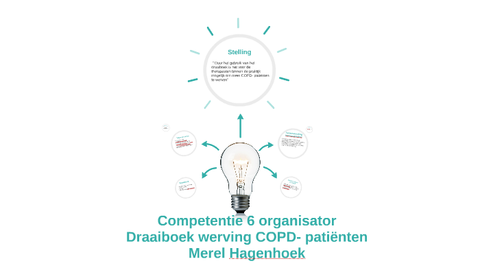 Competentie 6 organsator by Merel Hagenhoek on Prezi