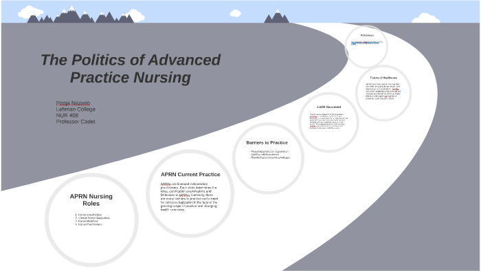 Advance Practice Nursing by Pooja Nazario on Prezi