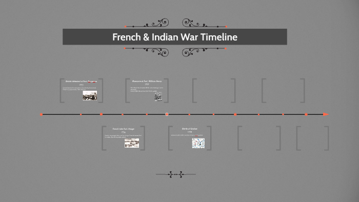 French & Indian War Timeline by Zoey Baldwin on Prezi