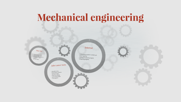 Mechanical engineering by on Prezi