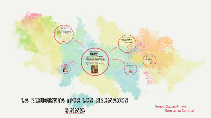 la Cenicienta :por los hermanos GRimm by constanza conflitti