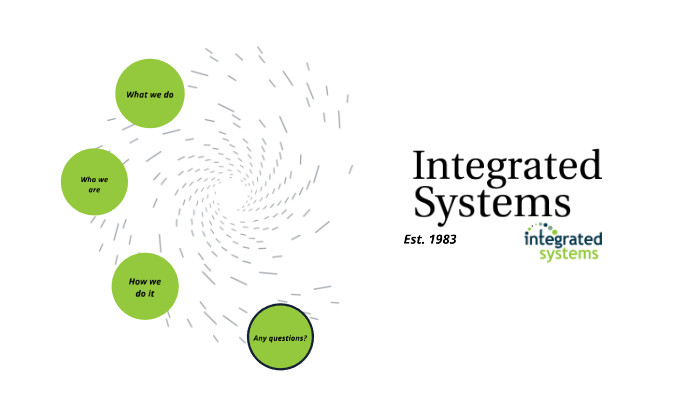 WFL BOCES P-TECH SCHOOL by Anna Harmer on Prezi
