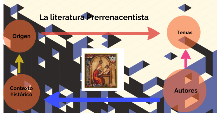 La literatura prerrenacentista by edgar Cabana Jimenez on Prezi