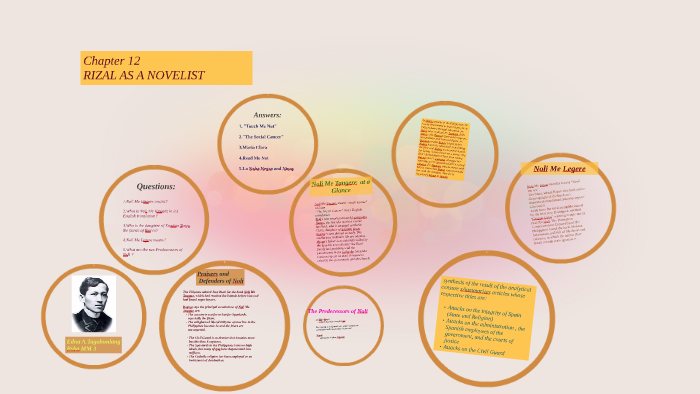 Chapter 12 by Edna Tagabunlang on Prezi
