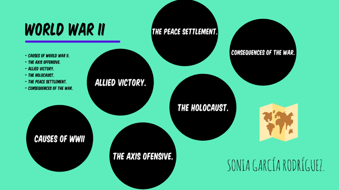 World War II by sonia garcía on Prezi