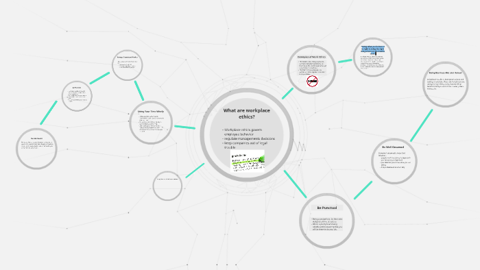 What are workplace ethics? by Shun Ree on Prezi