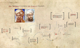 Abu Abdallah Muḥammad Ibn Musa Al Khwarizmi By Christian Anderson