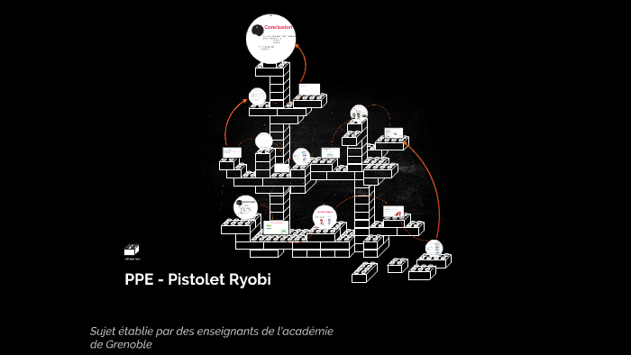 Ppe Pistolet Ryobi By Gaëtan Lacoste On Prezi