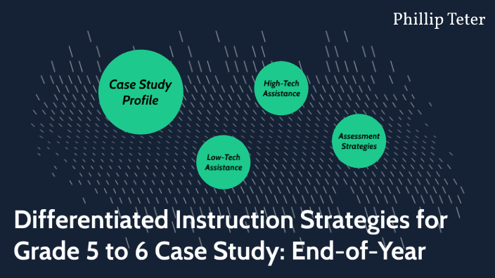 Case study differentiated instruction image
