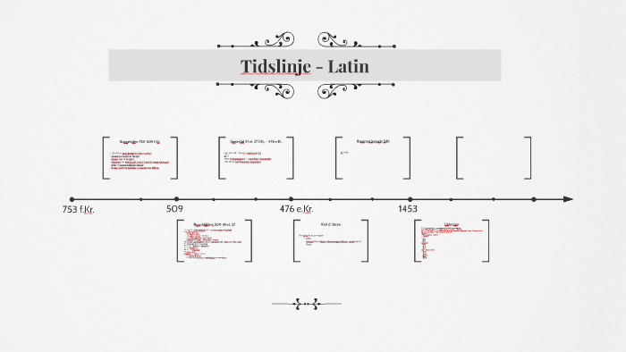 Tidslinje - Latin by Anne Katrine Skaarup Nielsen