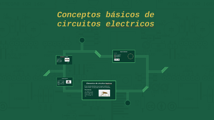 Conceptos básicos de circuitos electricos by Erik Enriquez