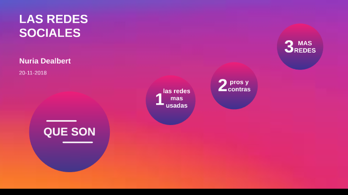 las redes sociales by NURIA DEALBERT LAFUENTE on Prezi
