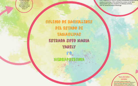 redes sociales by maria estrada soto on Prezi