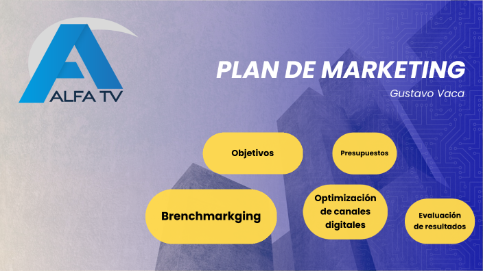 PLAN DE MARKETING by Gustavo Andres on Prezi
