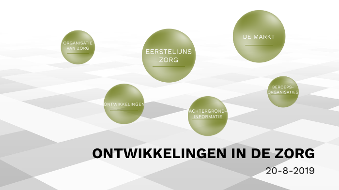 Ontwikkelingen In De Zorg By Rik Van Schaijk On Prezi