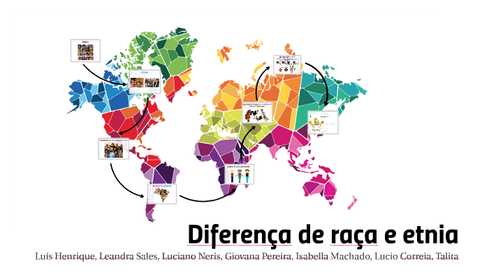 Diferença de raça e etnia by Isabella Machado on Prezi