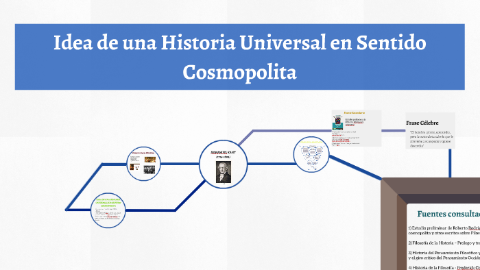 Idea de una Historia Universal en Sentido Cosmopolita by Javier CABRERA