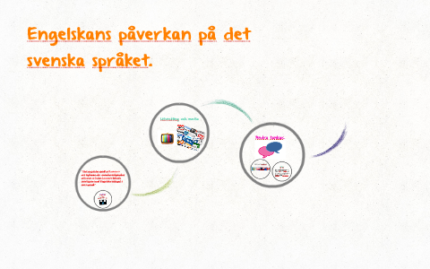 Engelskans Paverkan Pa Det Svenska Spraket