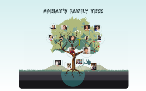 Adrian's Family Tree by Angela Yoo on Prezi
