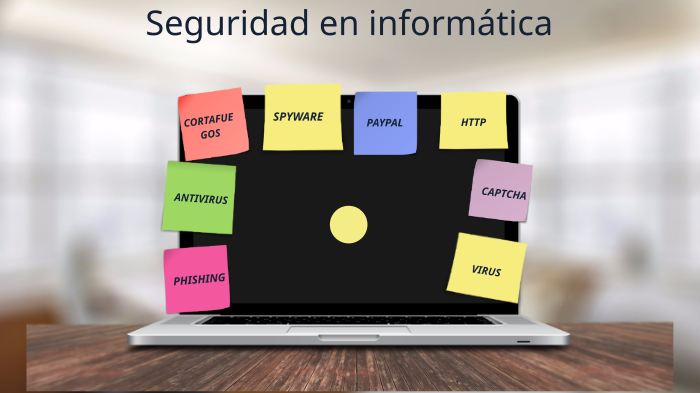 Seguridad en informática. by Víctor Blanc Andreu on Prezi