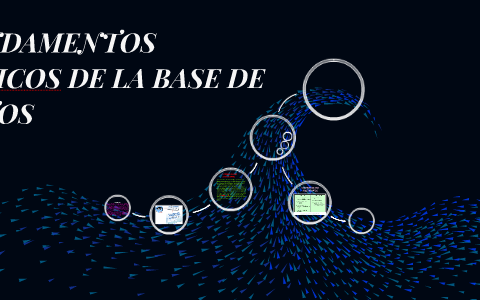 FUNDAMENTOS BASICOS DE LA BASE DE DATOS by Jessica Gonzalez on Prezi